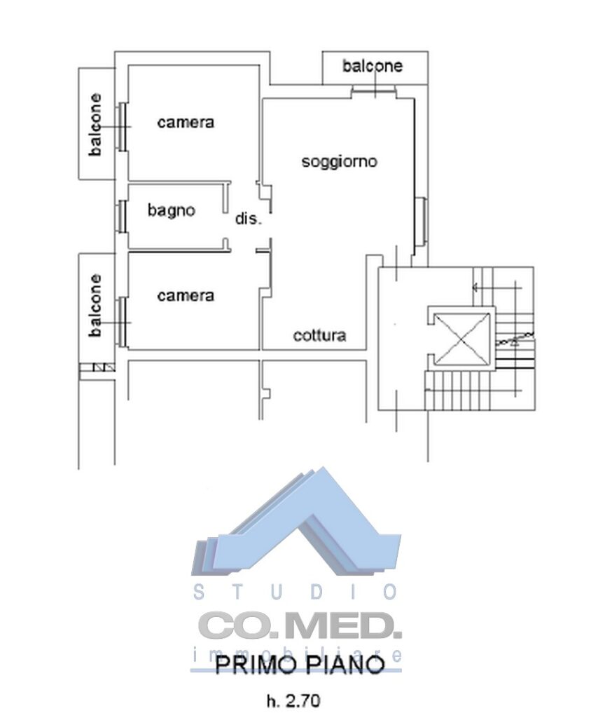 CO.MED - - TRILOCALE Bolgare (BG)